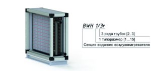 Секция водяного воздухонагревателя для центрального кондиционера